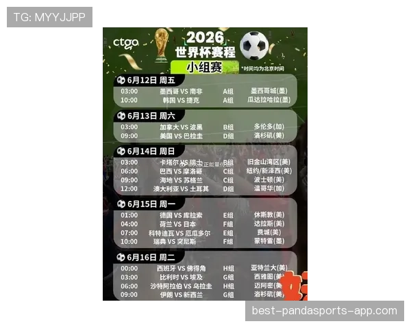 2026世界杯赛制调整原因是什么
